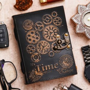 Chitran Product Photography Diary