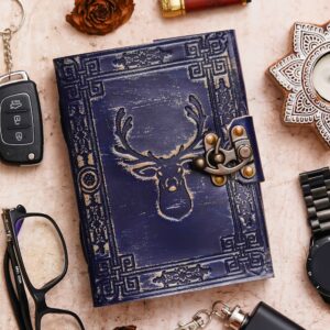 Chitran Product Photography Diary